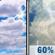 Tuesday: Partly Sunny then Showers And Thunderstorms Likely