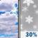 Wednesday: Partly Sunny then Chance Light Snow