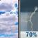 Wednesday: Mostly Cloudy then Showers And Thunderstorms Likely