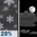 Wednesday Night: Slight Chance Rain And Snow Showers then Partly Cloudy