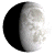 Waxing Gibbous, 8 days, 17 hours, 23 minutes in cycle Waxing Gibbous, 8 days, 17 hours, 23 minutes in cycle