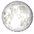 Full Moon, 14 days, 9 hours, 19 minutes in cycle