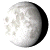 Waning Gibbous, 17 days, 1 hours, 8 minutes in cycle