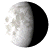 Waning Gibbous, 20 days, 1 hours, 21 minutes in cycle