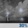 Monday Night: A chance of showers and thunderstorms. Mostly cloudy. Low around 57, with temperatures rising to around 59 overnight. North northwest wind 5 to 10 mph, with gusts as high as 16 mph. Chance of precipitation is 30%. Monday Night: Chance Showers And Thunderstorms
