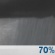 Overnight: Rain showers likely and patchy fog. Cloudy. Low around 43, with temperatures rising to around 46 overnight. North wind around 7 mph. Chance of precipitation is 70%. New rainfall amounts less than a tenth of an inch possible. Overnight: Rain Showers Likely