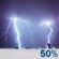 Tonight: A chance of showers and thunderstorms. Mostly cloudy, with a low around 58. West southwest wind 3 to 7 mph. Chance of precipitation is 50%. New rainfall amounts less than a tenth of an inch possible. Tonight: Chance Showers And Thunderstorms