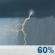This Afternoon: Showers and thunderstorms likely before 3pm, then a chance of showers and thunderstorms. Mostly cloudy, with a high near 59. North wind around 7 mph. Chance of precipitation is 60%. New rainfall amounts less than a tenth of an inch possible. This Afternoon: Showers And Thunderstorms Likely